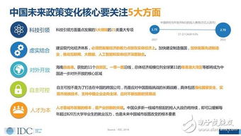 人工智能賦能 智能化軟件開發引領企業未來